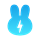 BP