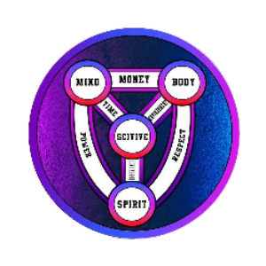 sciVive (SCIVIVE)