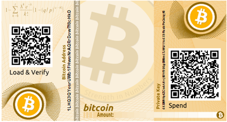 How to make a physical bitcoin wallet How to make a physical bitcoin wallet