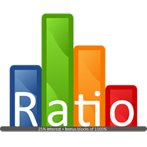 Ratio price prediction