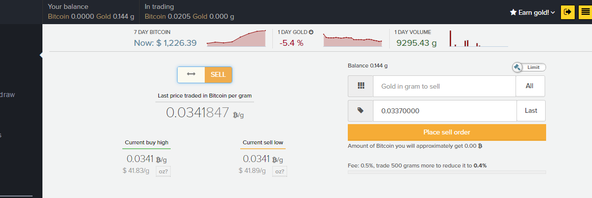 ethereum raspberry pi