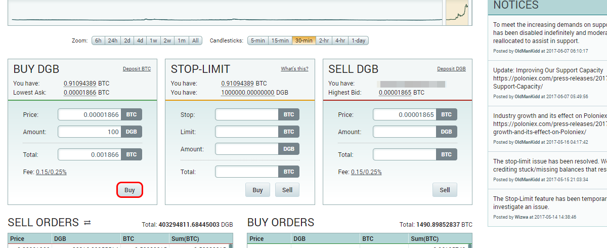 Issues have been resolved. Poloniex описание. Как индефицировать Poloniex по левым данным. Bittrex Court. Под amount цена.