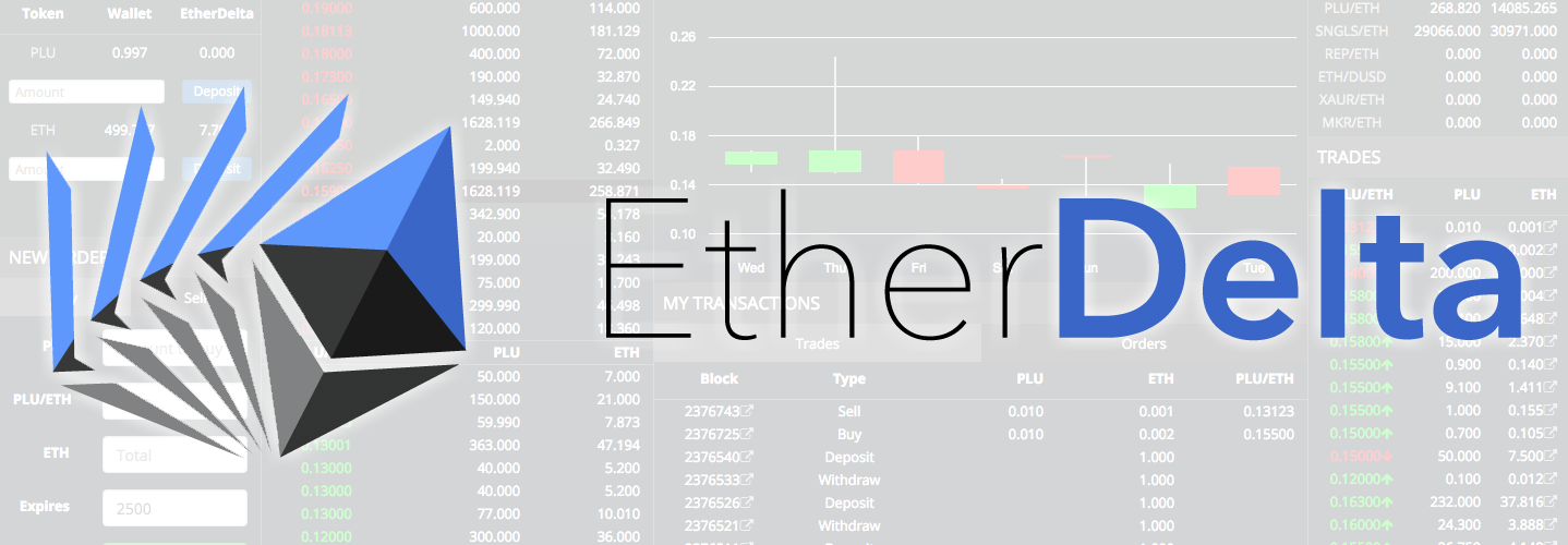 Upcoming Ethereum Constantinople Hard Fork Already Backed by 19 Exchanges Worldwide