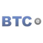 BTCE