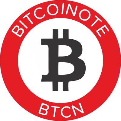 BitcoiNote price prediction