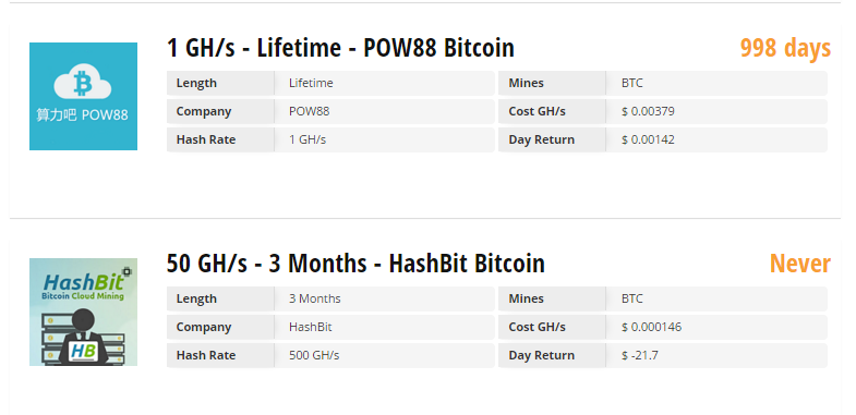 cloud mining sites