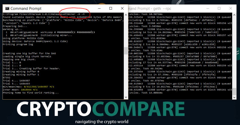 Invest In Ethereum ETH Mining Invest In Ethereum ETH Mining