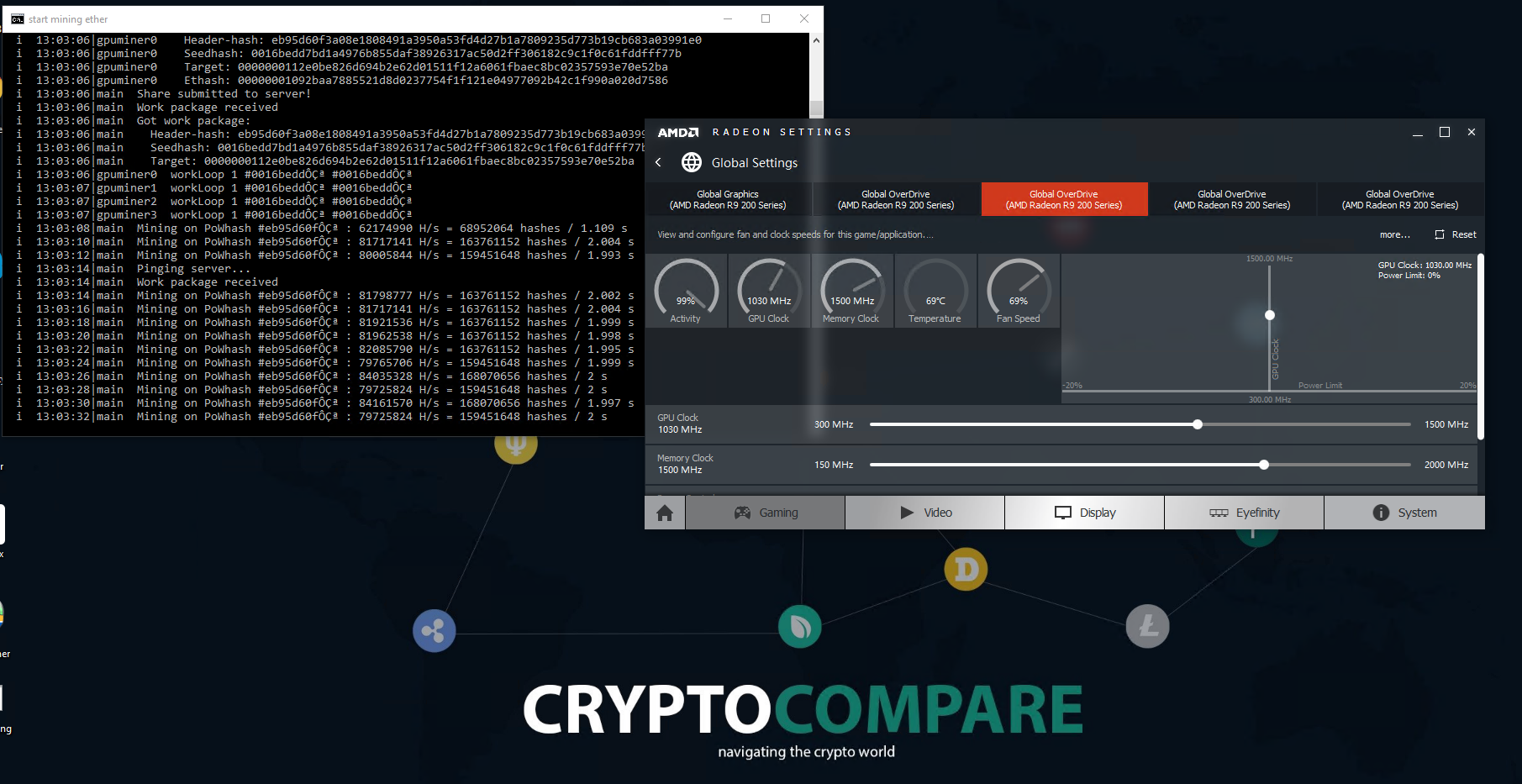 Cryptocurrency Pair Exchange Rate R9 380 Ethereum Overdrive Settings