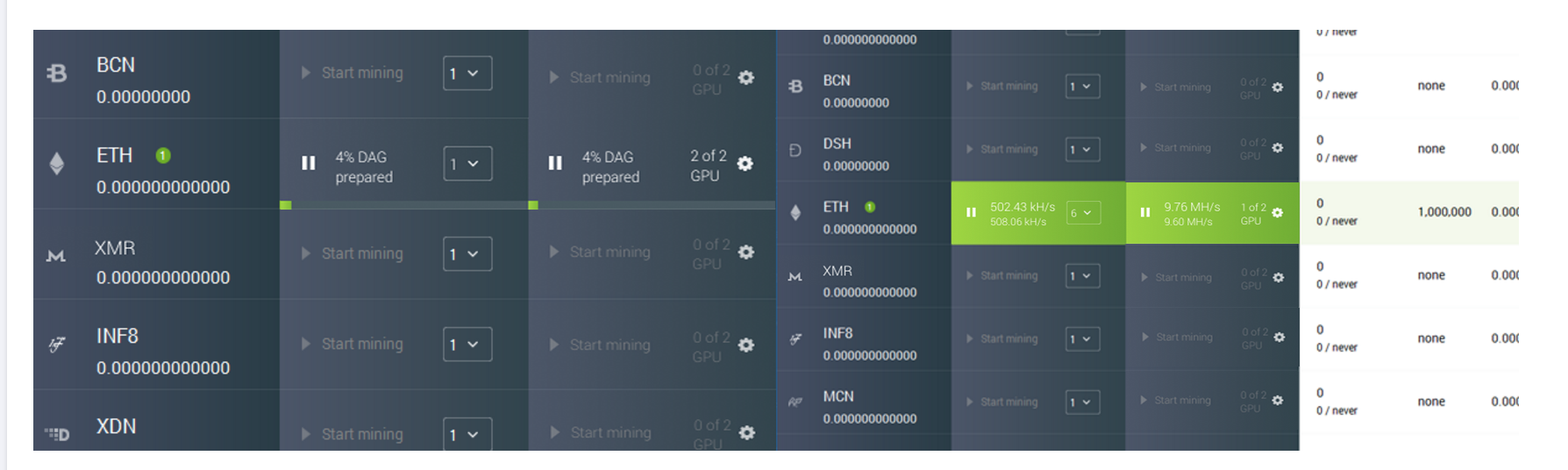 bitcoin gold transaction time