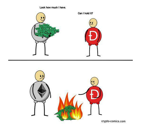 bitcoin cash out price