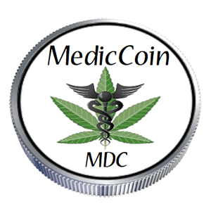 MedicCoin price prediction