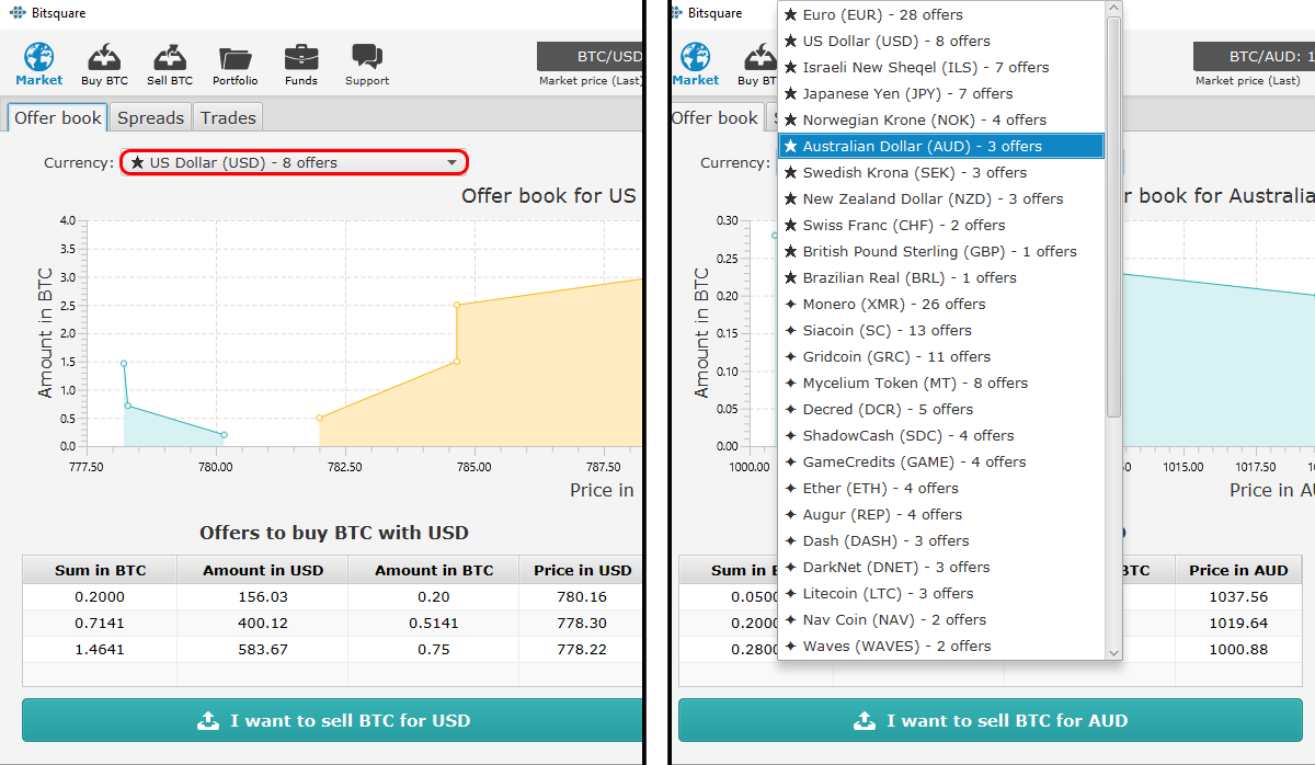 bitcoin mining calculator long term