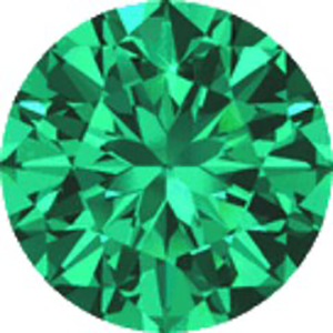 Emerald price prediction