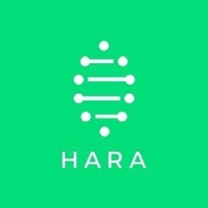 HARA price prediction