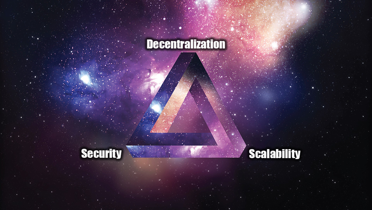 What Is the Blockchain Trilemma? 11