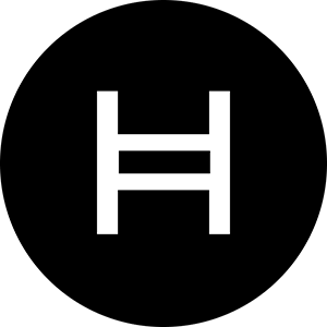 Hedera Hashgraph price prediction