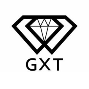 Gem Exchange And Trading price prediction