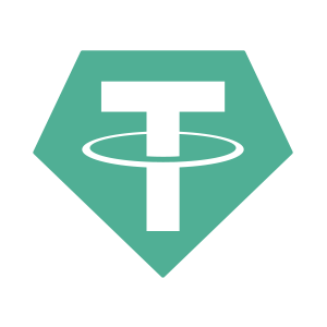 Tether price prediction