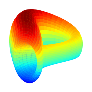 Curve.fi