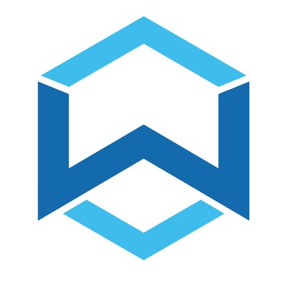 Wanchain price prediction